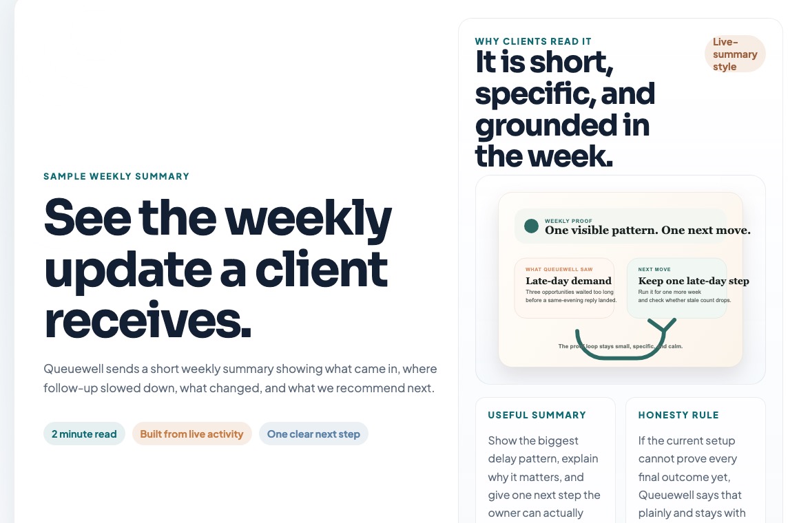 Redacted screenshot of the opening section of Queuewell's weekly note.