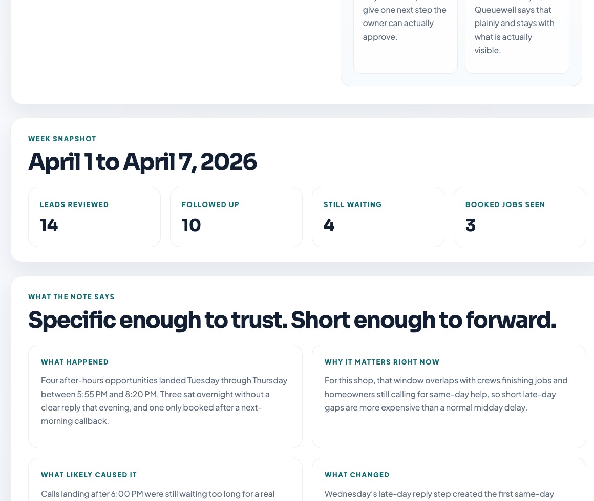 Redacted screenshot of the middle section of Queuewell's weekly note.