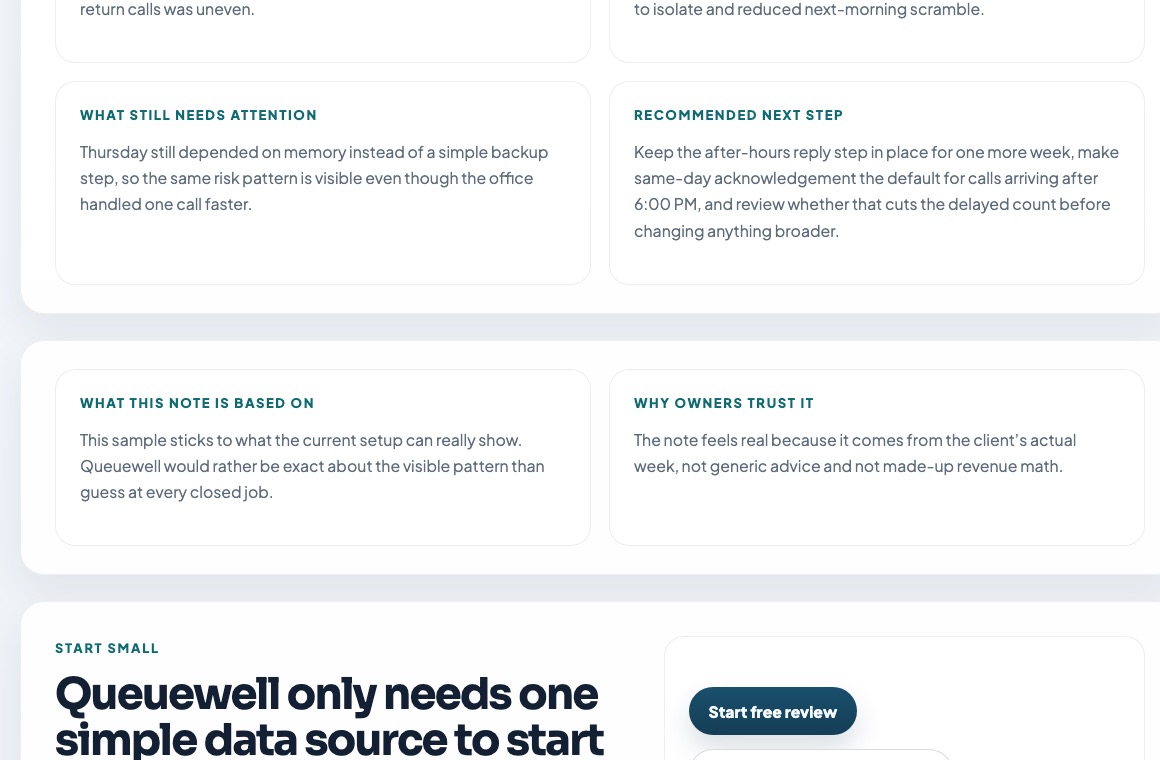 Redacted screenshot of the closing section of Queuewell's weekly note.