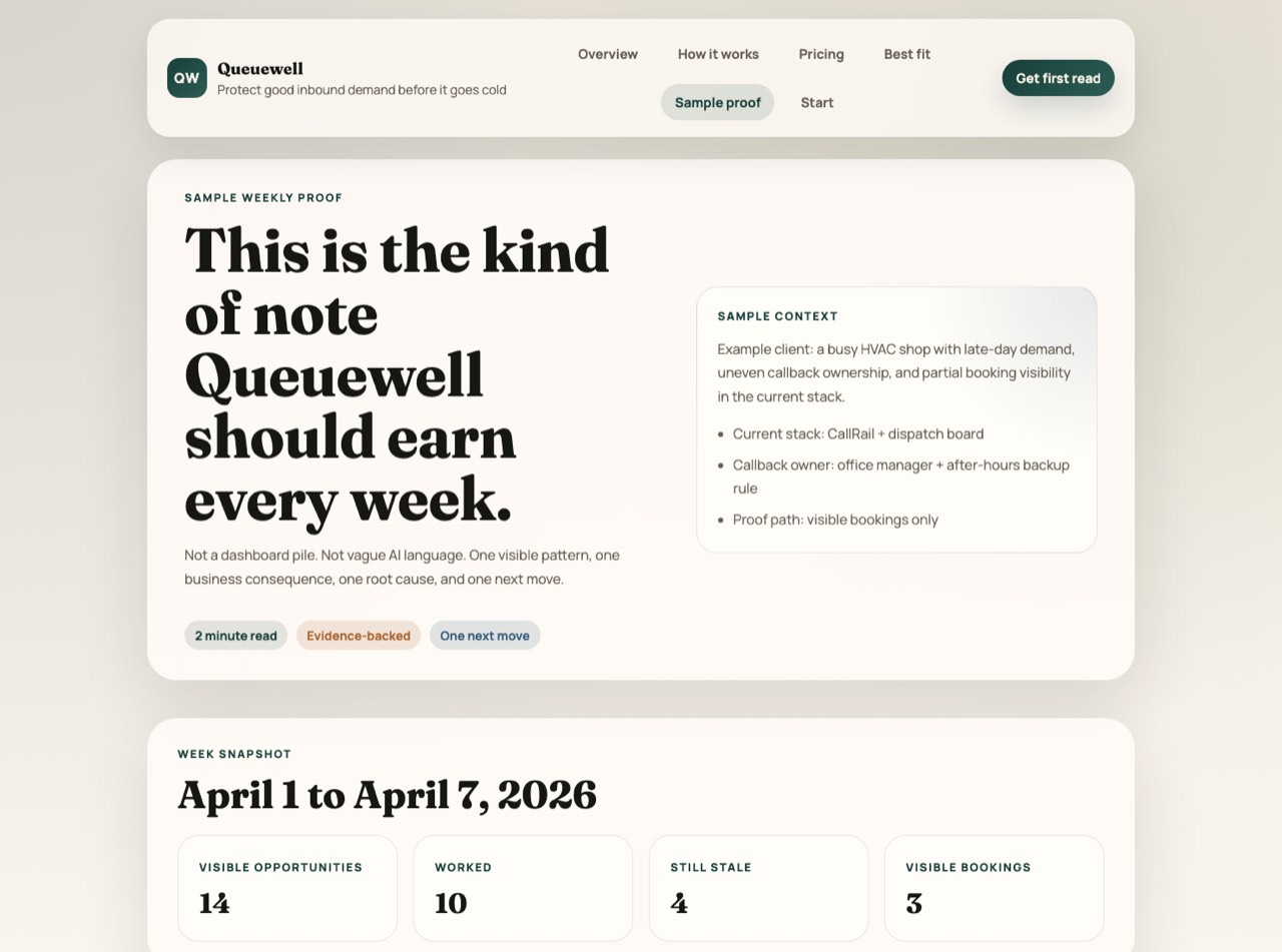 Queuewell sample weekly proof showing a concise note and visible week snapshot